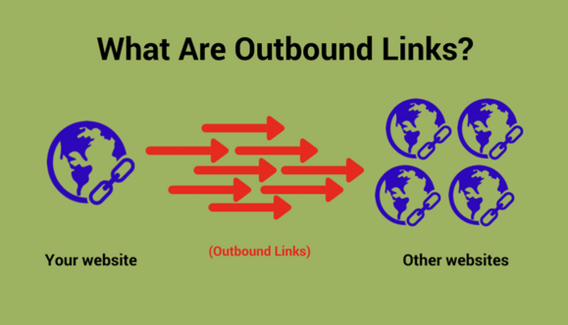 What-are-outbound-links_